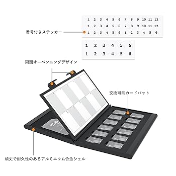 Amazon.co.jp: KIWIFOTOS 薄形 カードケース SD CF XQD MSD TF